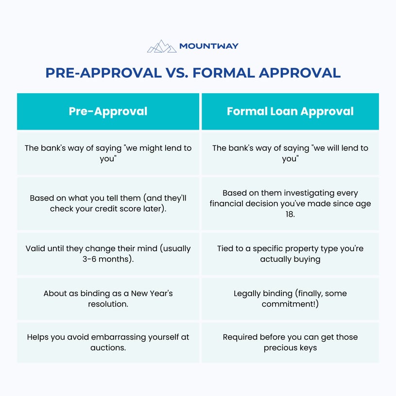 List Comparison Table Infographic Instagram Post